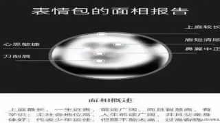 面相算命免费测试(“面相测试”)