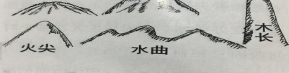 八字财旺克母(人死犹如灯熄)