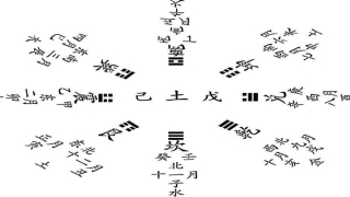 八字查禄方法(学会如何看八字)