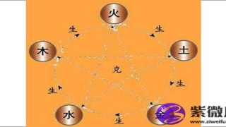 白蜡金命男和什么命最配合(白蜡金女和白蜡金男在一起)