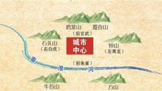八运丑山未向阳宅详解(玄空风水和峦头风水)
