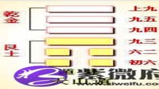 遁卦的智慧：进退自如、张弛有道自然会成功！
