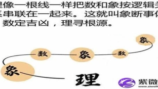 八字风水方位(八字风水方位图)