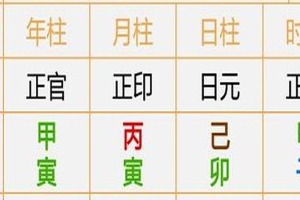 八字案例分析(八字命理实战案例分析)