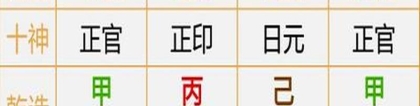 八字案例分析(八字命理实战案例分析)