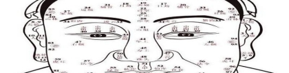 耳相算命图解大全(面相百岁歌与耳相详解)