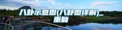 八卦示意图(八卦图详解)_重复