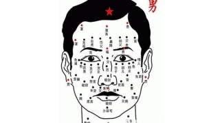 男女面部痣相图解大全(男人富贵相图解大全)