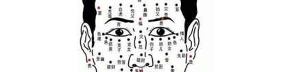 男女面部痣相图解大全(男人富贵相图解大全)