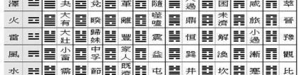 财运卦哪个卦最好(师卦财运详解)