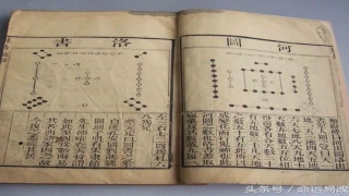 梅花易数预测时间方法(梅花易数如何精准确定应期)