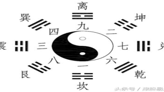 八运玄空风水排盘图解(下元甲子阳宅八宫挨星吉凶妙断)