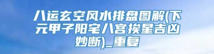八运玄空风水排盘图解(下元甲子阳宅八宫挨星吉凶妙断)_重复