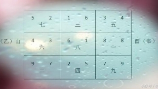 八运风水布局(八运二十四山下卦风水布局与化解)