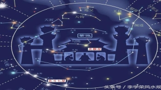 八宅风水文昌位原理(风水实用知识)