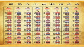 周易包括什么和易传两部分(周易入门篇14之易经的结构)_重复