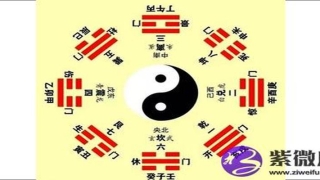 对八卦的理解(八卦每个卦的含义)