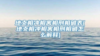 地支相冲相害相刑相破表(地支相冲相害相刑相破怎么解释)