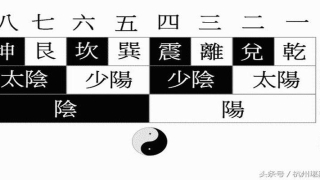 梅花易数预测几场足球比赛(梅花易数取卦起卦)